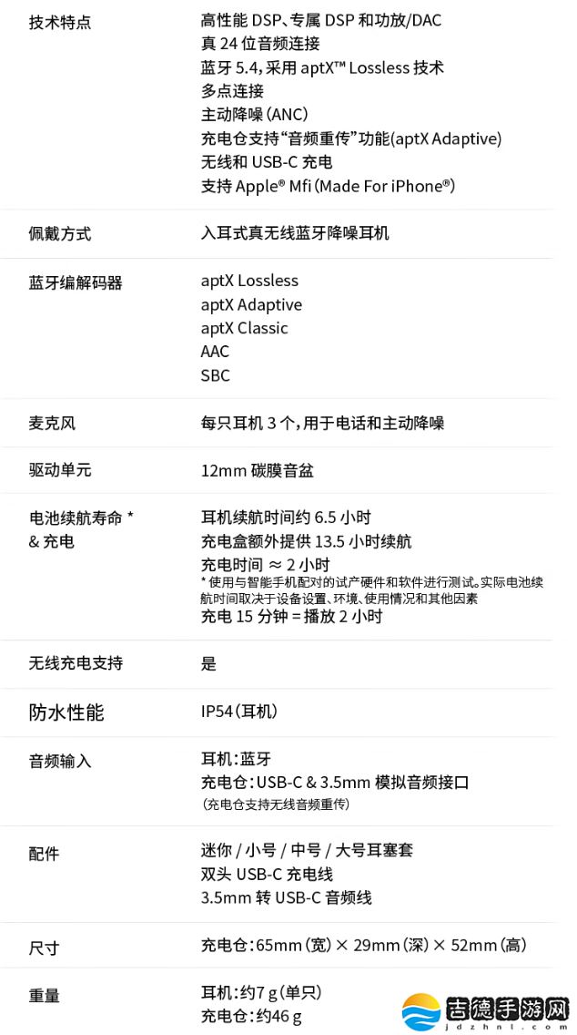 宝华韦健 Pi8 迈凯伦联名耳机上市：标志性木瓜橙配色，3979 元