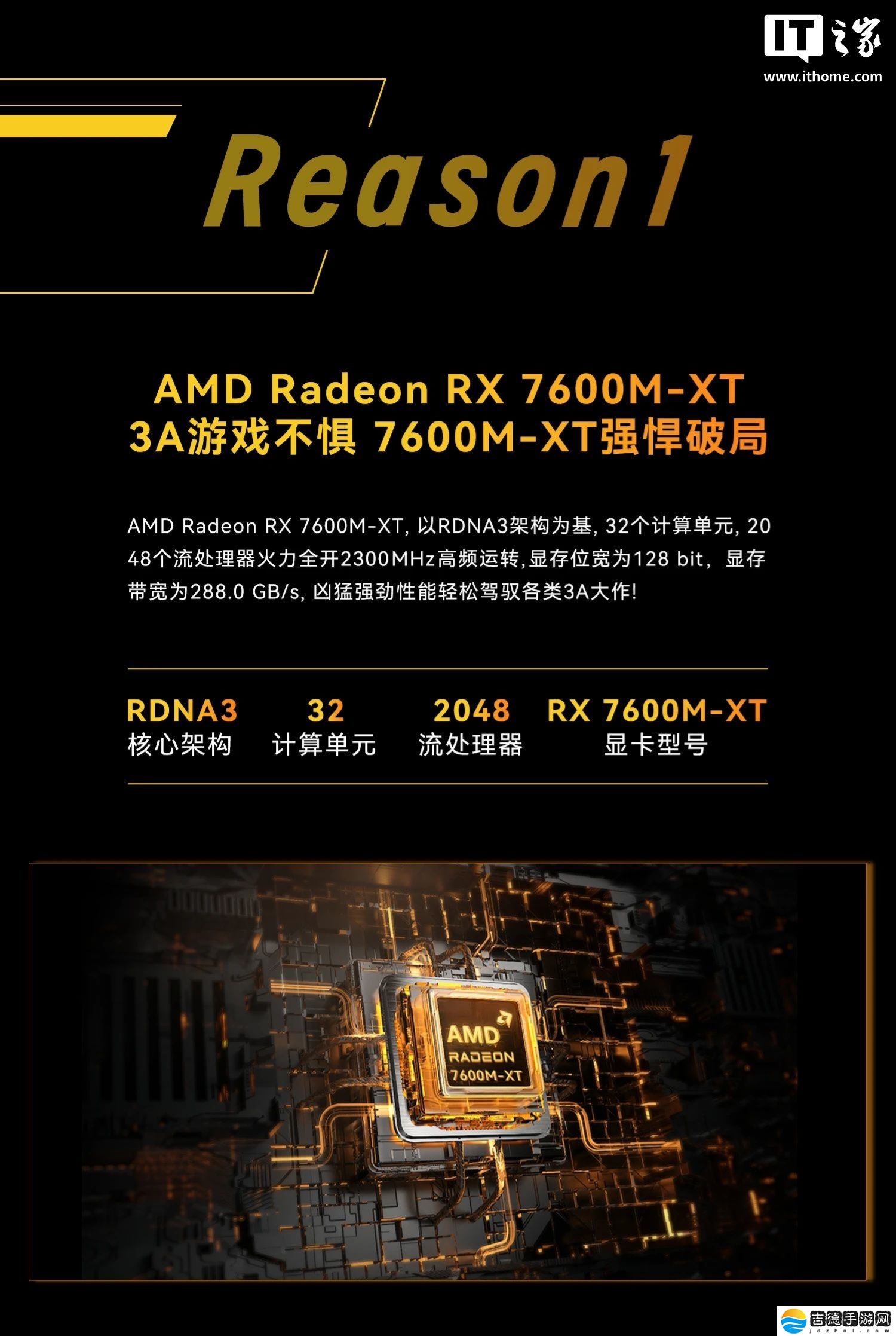 极摩客 AD-GP1 独立显卡开售：RX 7600M-XT、Oculink + 满血 USB4，首发 2799 元