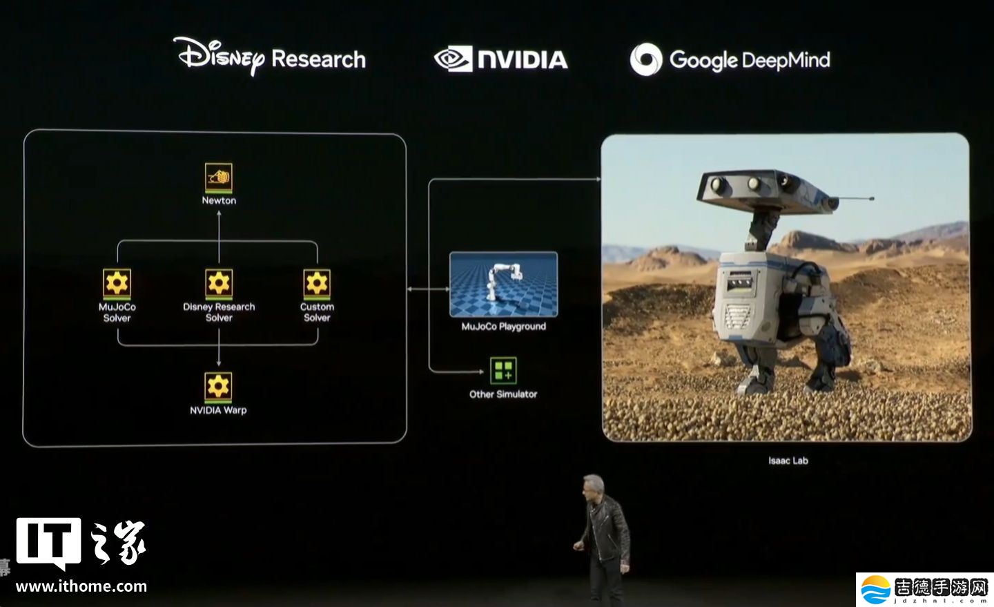 小巧可爱、与黄仁勋互动，英伟达、谷歌 DeepMind、迪士尼合作机器人 Blue 亮相