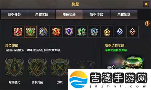 穿越火线等级表2022 CF等级段位图