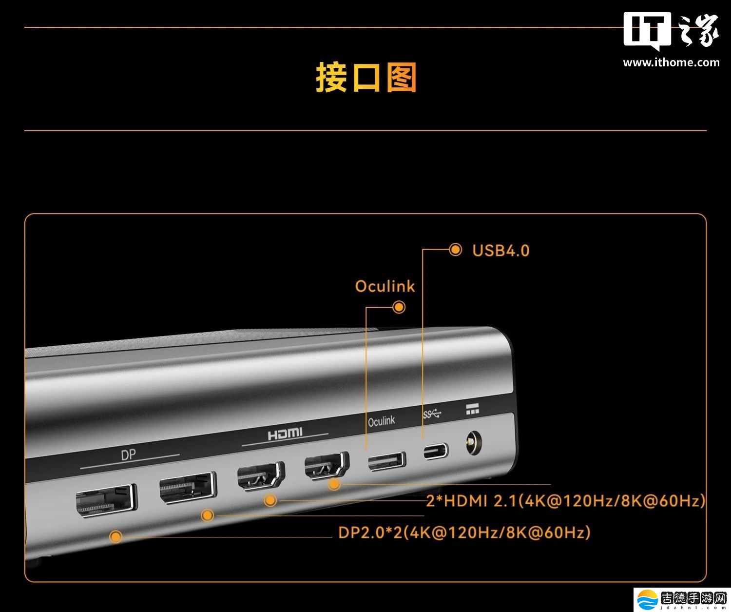 极摩客 AD-GP1 独立显卡开售：RX 7600M-XT、Oculink + 满血 USB4，首发 2799 元