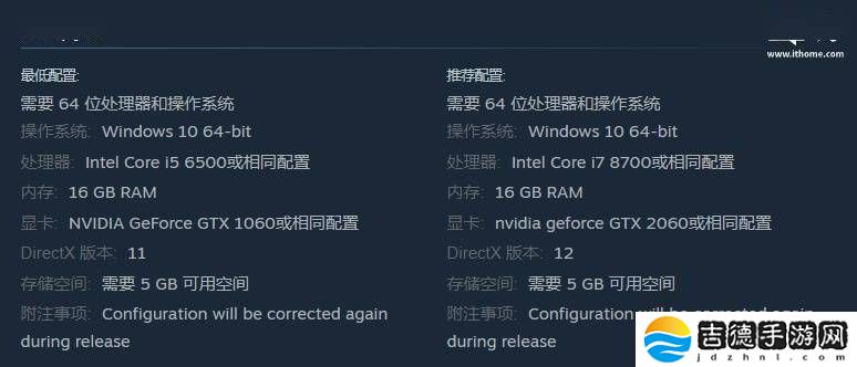 国产3D古风玄幻ARPG《琉隐神渡》明日上市，首发特惠59.84元！