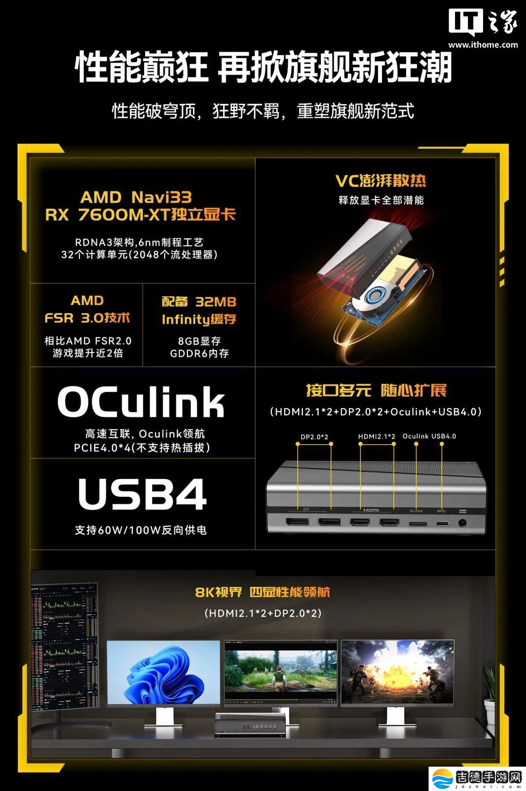 极摩客 AD-GP1 独立显卡开售：RX 7600M-XT、Oculink + 满血 USB4，首发 2799 元