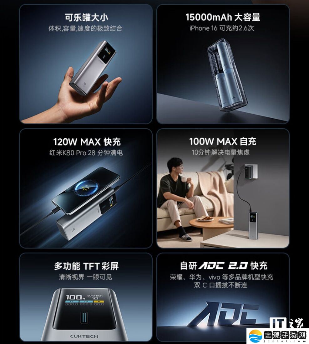 限今日四省再降价:酷态科 120W 快充 10 号 Plus 电能棒 229 → 140 元新低