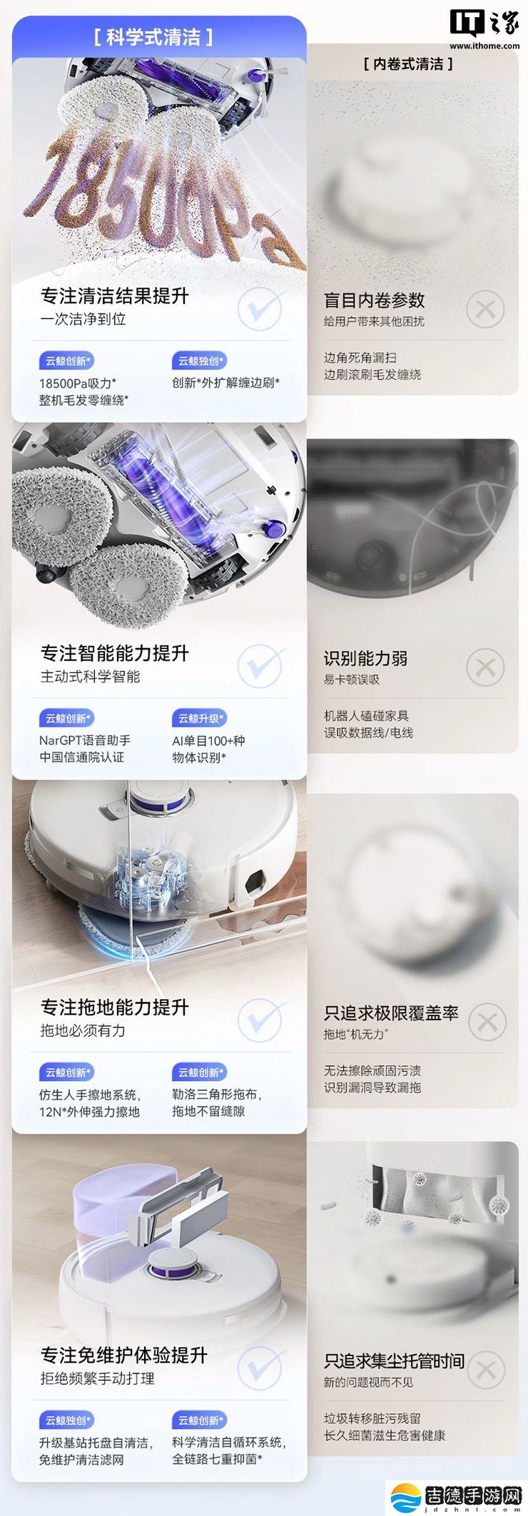 云鲸推出 J5Max 扫拖机器人：18500Pa 吸力、外扩解缠绕边刷，3599 元起