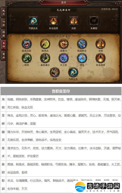 镇魔曲圣印是什么-圣印系统介绍