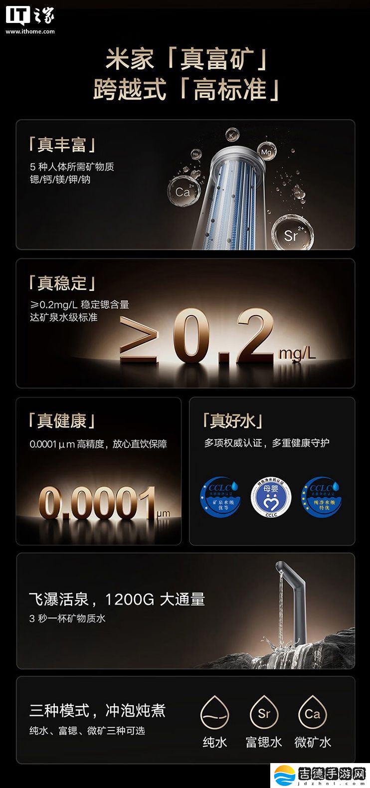 小米推出米家富矿净水器 1200G：5 年长效 RO 滤芯、OLED 触控龙头，3399 元
