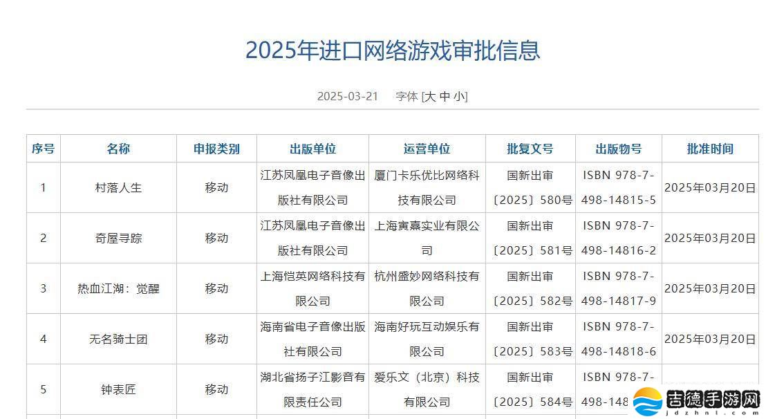 3月国产网游审批大爆发，129款新游上线，进口游戏也有新动向！