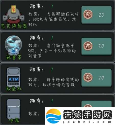 猛鬼宿舍高科技道具有哪些 猛鬼宿舍高科技道具一览