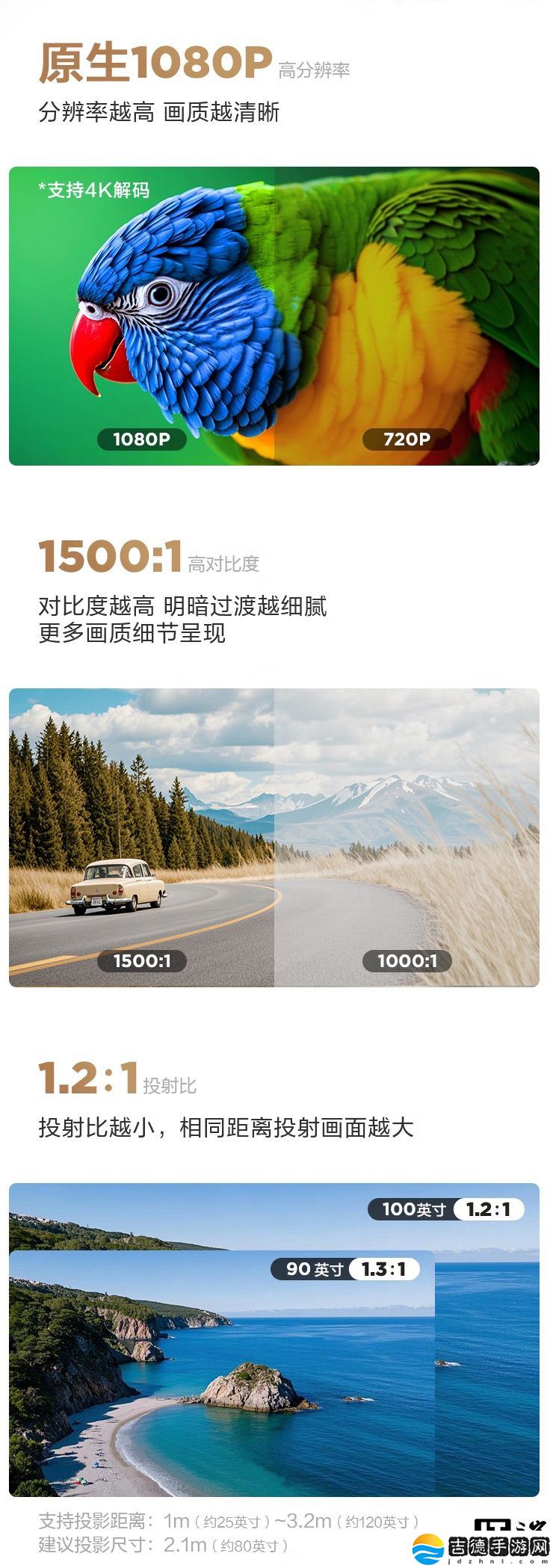 京东京造追光 Pro 高亮版云台投影仪上架：1080P 700 流明、10W 扬声器，1299 元