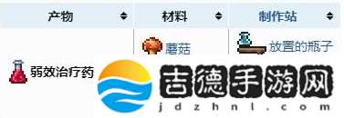 泰拉瑞亚回血药水怎么合成：游戏BUG与问题解决方法