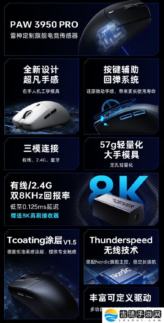 299 元雷神 ML6 PRO 8K 竞技版鼠标开售：PAW3950 PRO 传感器、双 8KHz 回报率