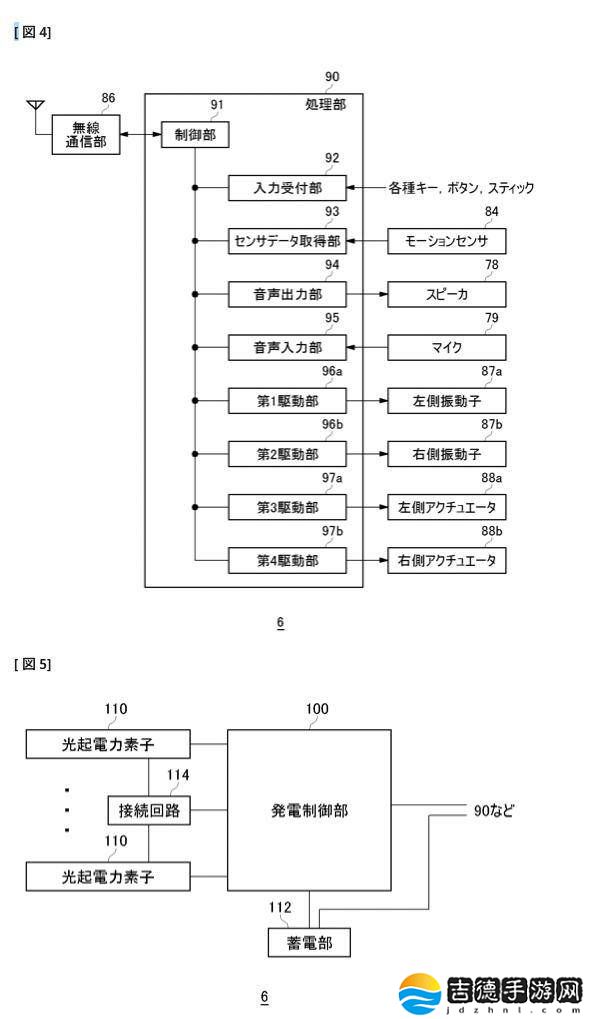 索尼PlayStation手柄将迎革新？新专利曝光太阳能充电功能