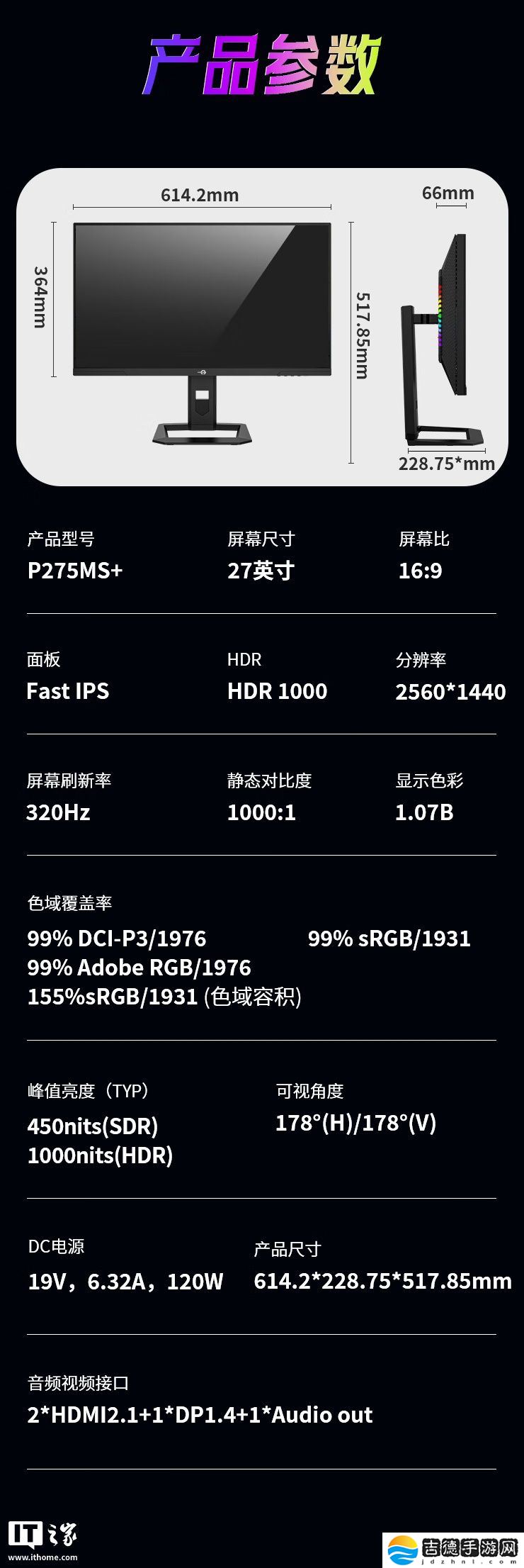 泰坦军团推出“P275MS+”27 英寸显示器：2K 320Hz Mini LED + 光线传感器，国补后 1529 元