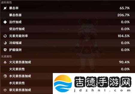 原神神乐铃可莉值得培养吗 原神神乐铃可莉强度分析