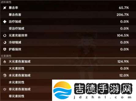 原神神乐铃可莉值得培养吗 原神神乐铃可莉强度分析