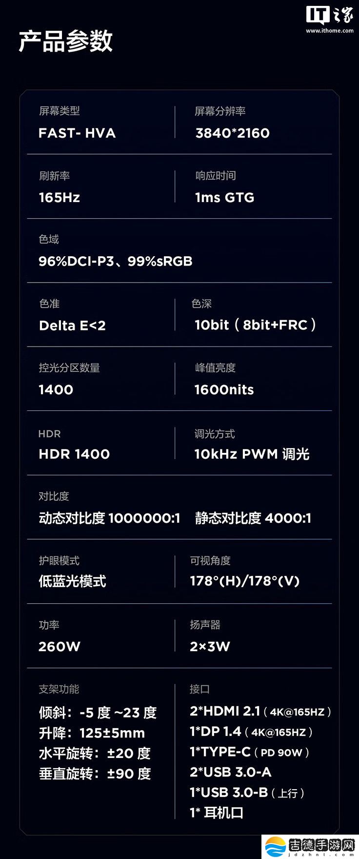 雷鸟“32U8”31.5 英寸显示器预售：4K 165Hz Mini LED、1400 分区、内置扬声器，3799 元