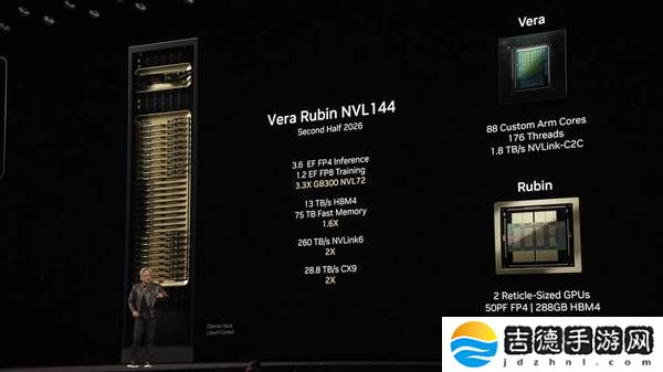 NVIDIA未来三年GPU大计：2028年Feynman架构将亮相，内存升级1TB HBM4e