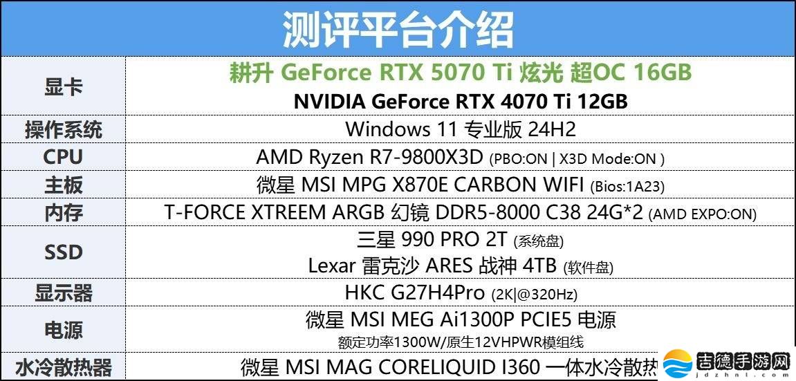 耕升RTX 5070 Ti炫光超OC评测：16GB显存，游戏与AI性能双飞跃
