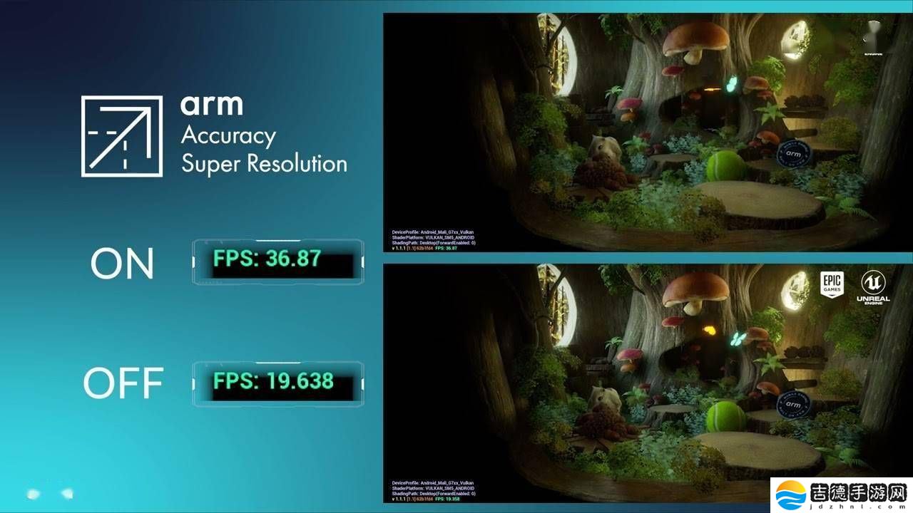 Arm ASR移动超分辨率技术面世，助力移动游戏开发者提升帧率