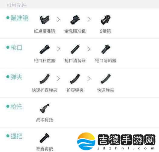 绝地求生手游中狙击枪消焰器详细属性解析与全面介绍