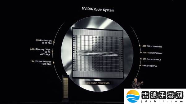 NVIDIA未来三年GPU大计：2028年Feynman架构将亮相，内存升级1TB HBM4e