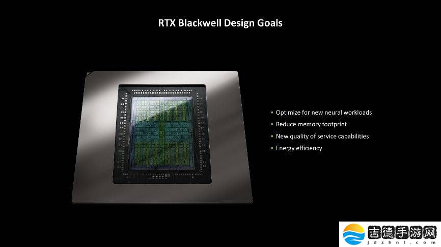 耕升RTX 5070追风OC评测：DLSS 4加持，2K游戏新体验！