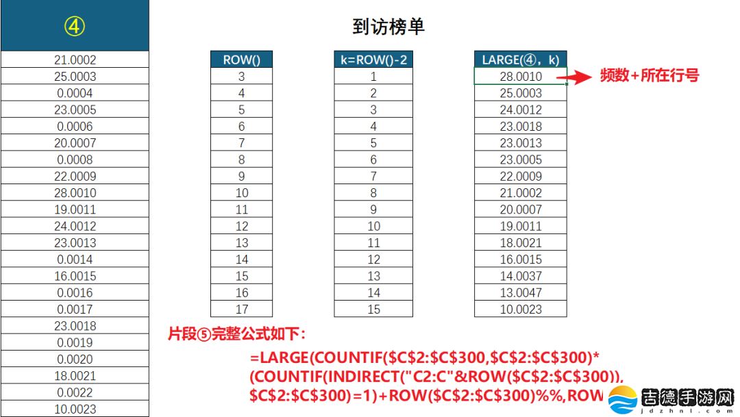 Excel 数据整理技巧之访客登记表