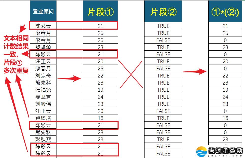 Excel 数据整理技巧之访客登记表