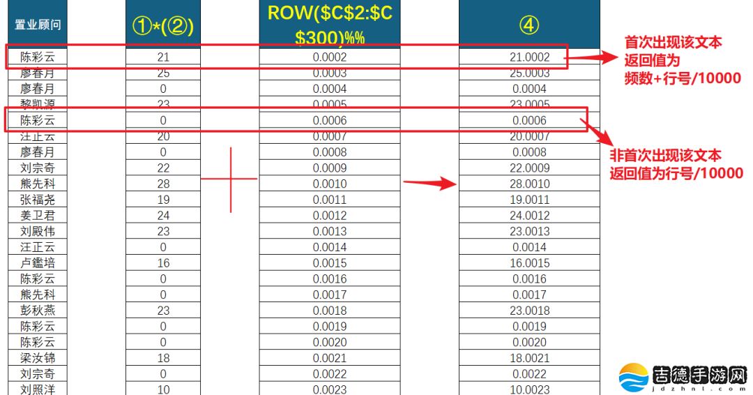 Excel 数据整理技巧之访客登记表