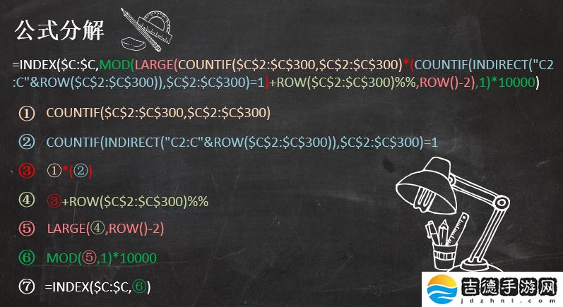 Excel 数据整理技巧之访客登记表