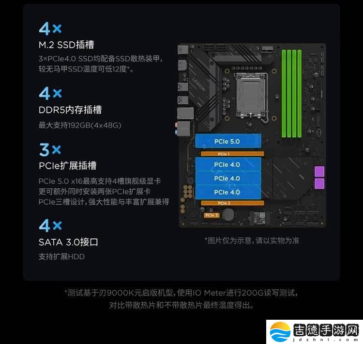 联想拯救者刃9000K新台式机明日开售，RTX5090D+64G内存仅售41999元！