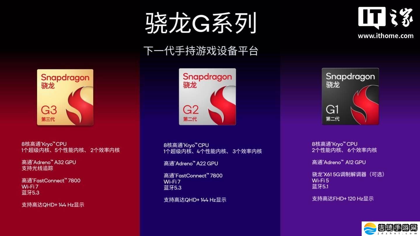 高通骁龙G系列游戏平台焕新，多款安卓掌机蓄势待发！