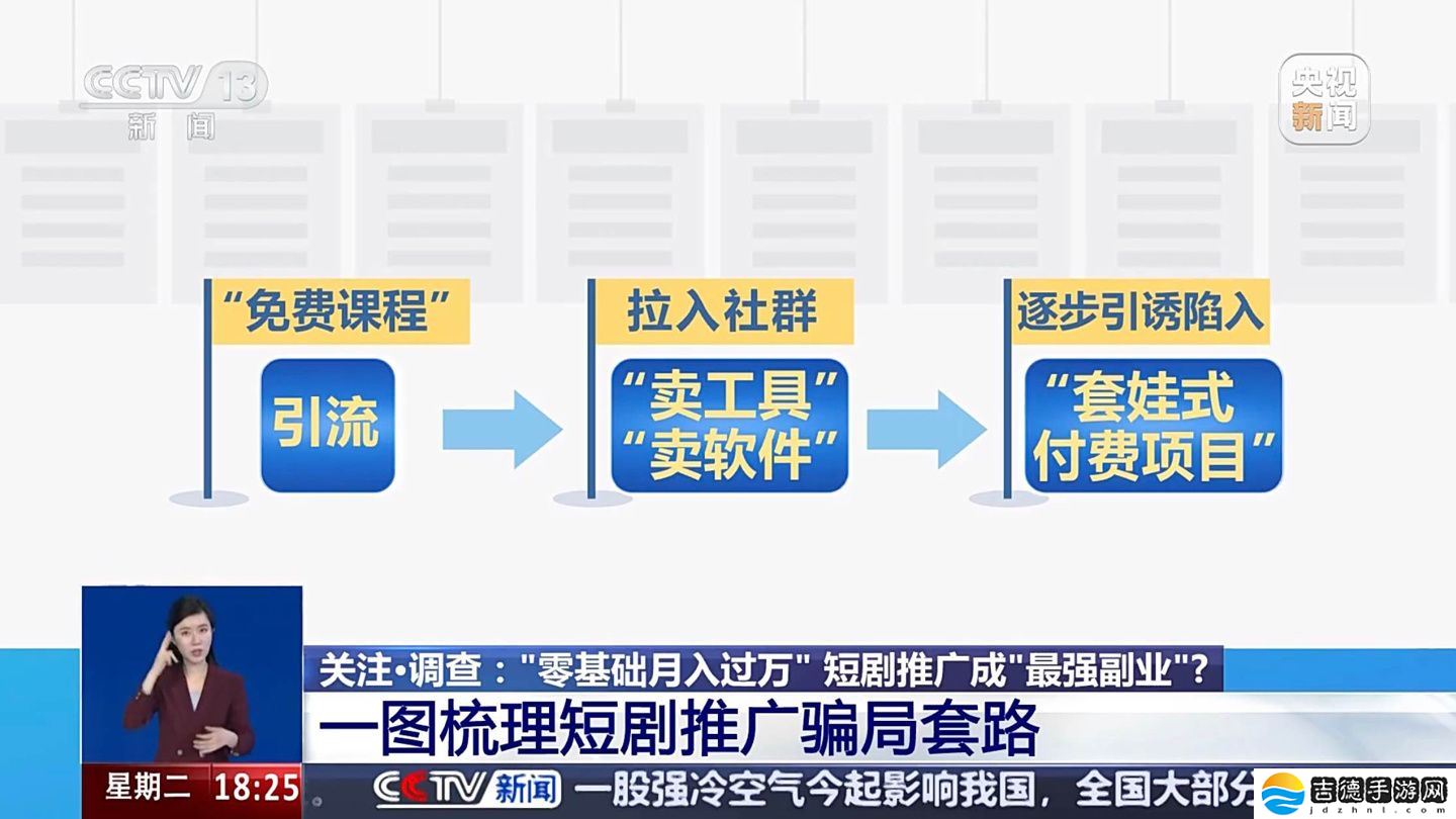 花 4880 元学剪辑月赚 47.84 元，央视曝光短剧推广骗局套路