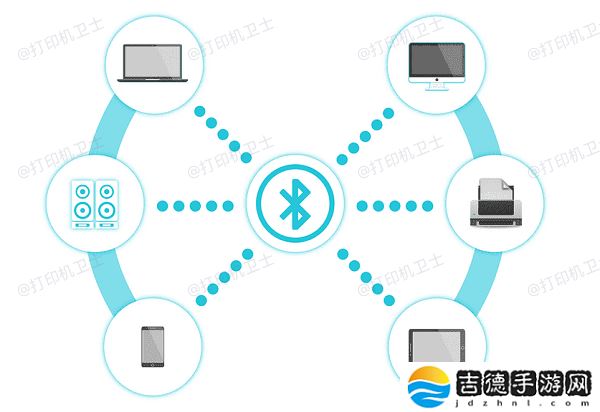 手机怎么连接打印机 详细操作教程