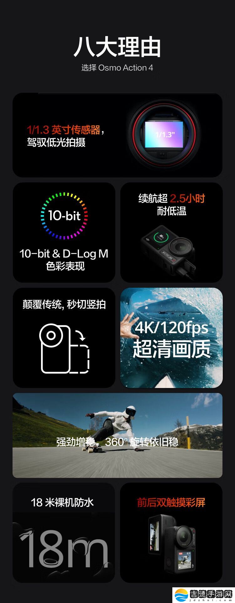 大疆 Osmo Action 4 运动相机迎降价 1000 元“6.1 折”史低优惠，3 月 25 日到手价 1598 元
