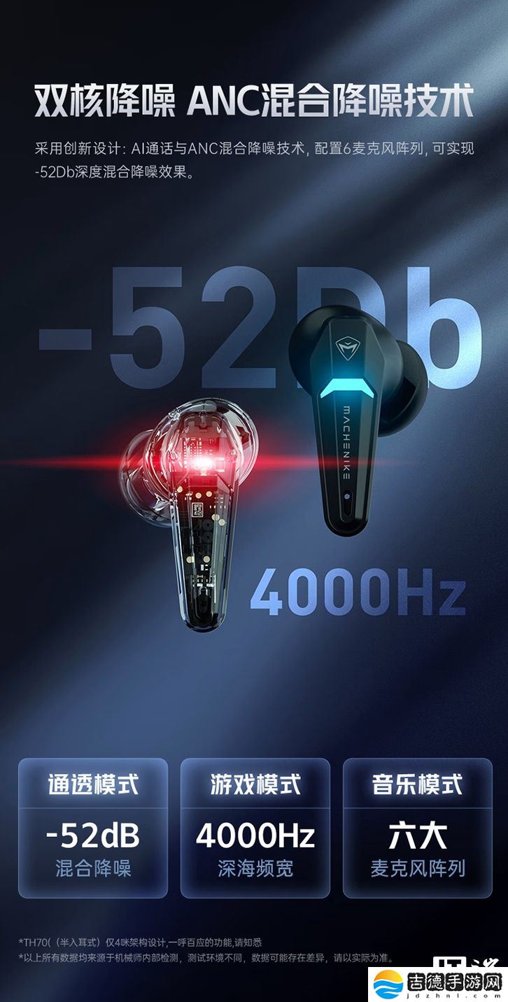 机械师推出 TH70 Pro 入耳式 ANC 降噪蓝牙耳机：三模连接、充电盒 RGB 光效，399 元
