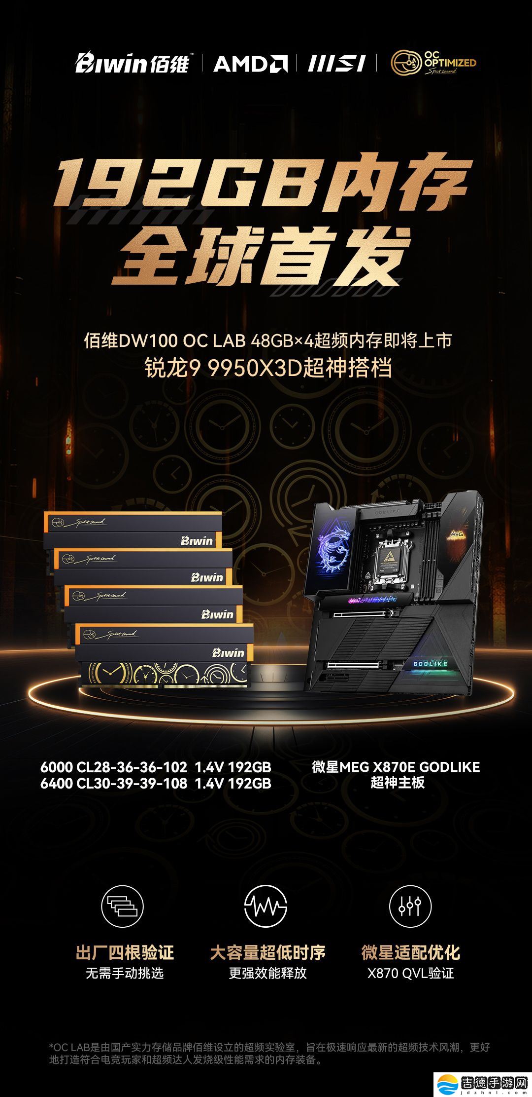 佰维全球首发 192GB（48&#215;4）DDR5 6000 CL28 RGB 内存套装：AMD R9 9950X3D 搭档，5699 元