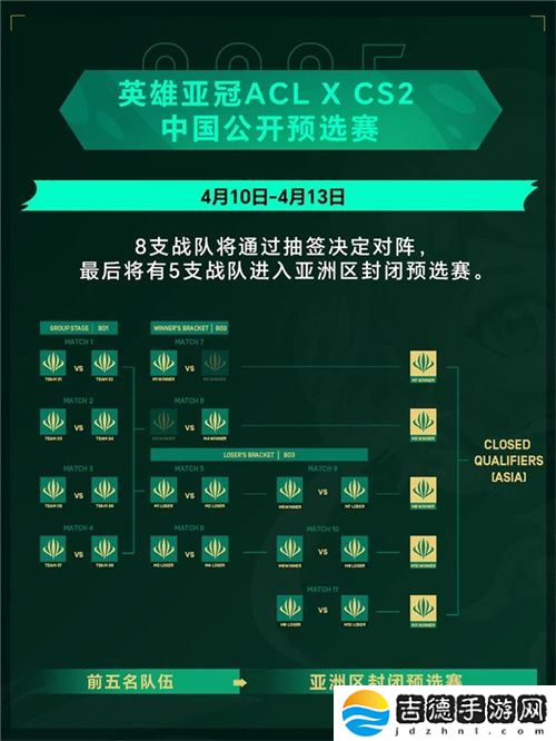 英雄亚冠ACL x CS2中国预选赛今日盐城开战，巅峰对决一触即发！