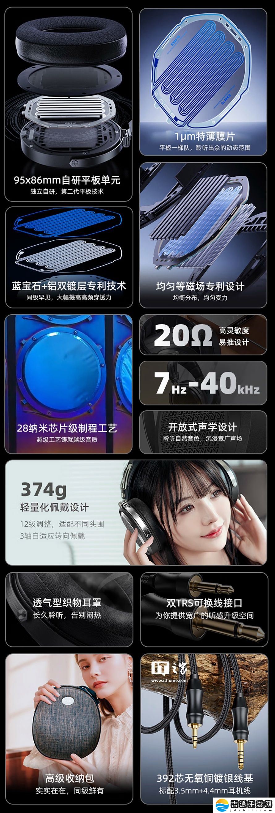 飞傲 FT1 Pro 开放式平板头戴耳机新增蓝色版：双 3.5mm TRS 接口、20Ω 低阻抗设计，1299 元