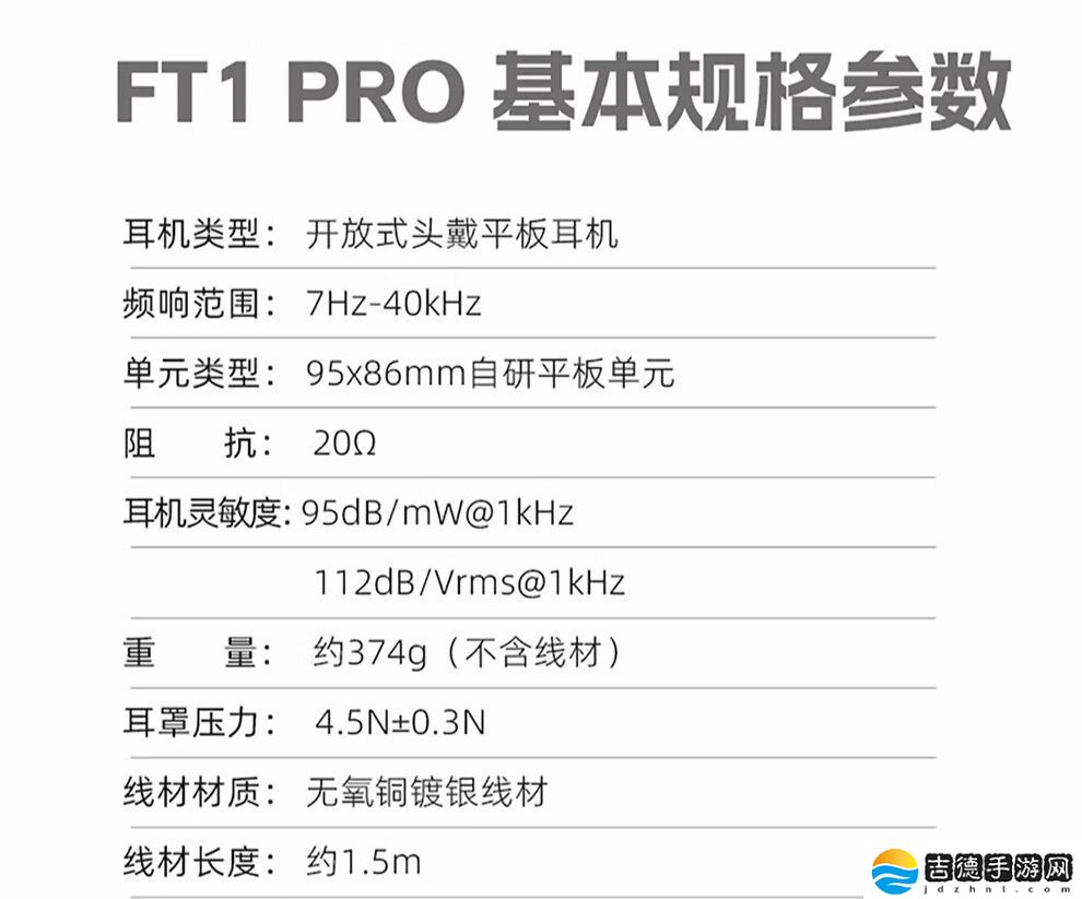 飞傲 FT1 Pro 开放式平板头戴耳机新增蓝色版：双 3.5mm TRS 接口、20Ω 低阻抗设计，1299 元