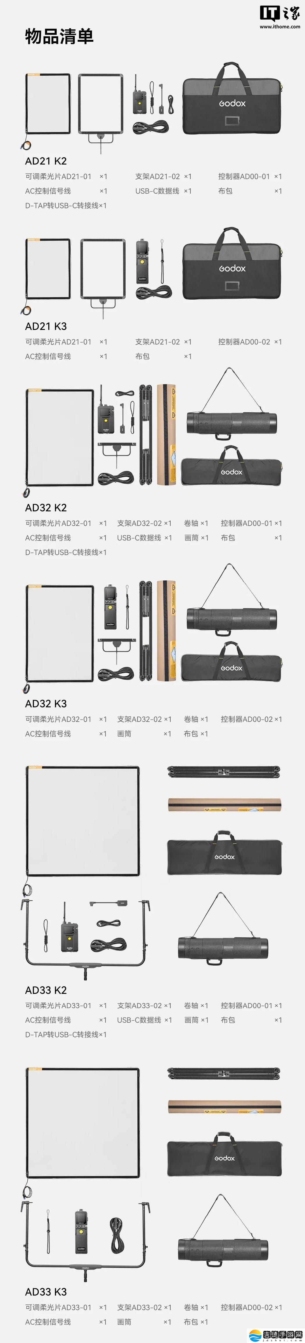神牛发布 AD21/32/33 系列电动可调柔光片，售价 2680 元起