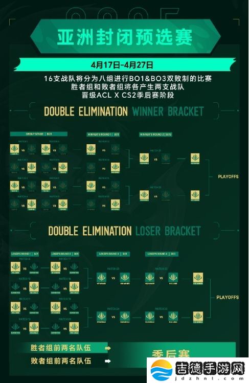 英雄亚冠ACL x CS2中国预选赛今日盐城开战，巅峰对决一触即发！