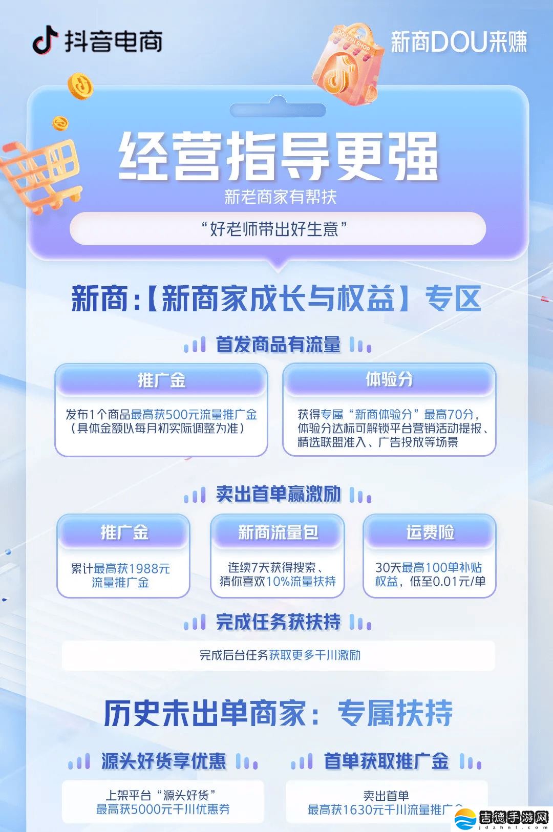 中小商家破局之道：抖音电商新政策助力跨越资金经验流量难关
