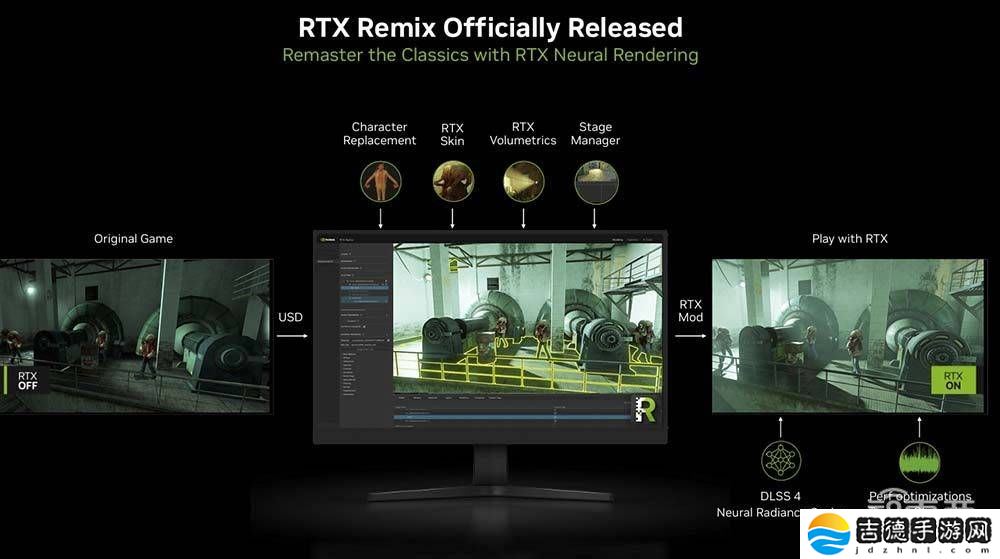 英伟达GDC前瞻：RTX 50系列热销，AI渲染技术助力虚幻5与DLSS 4