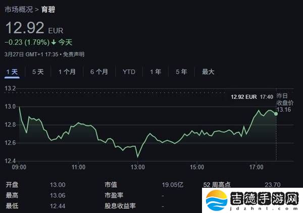 育碧腾讯联手，刺客信条等IP独立运营引热议