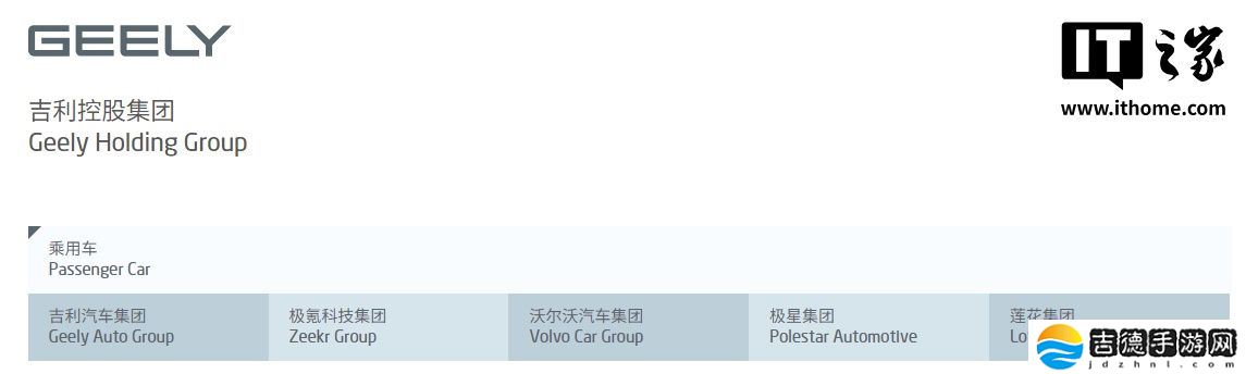 消息称睿蓝汽车将并入吉利中国星
