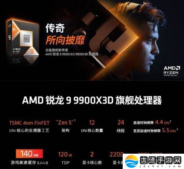 AMD锐龙9系列新品处理器京东热销，9950&#88;3D三分钟售罄引关注！