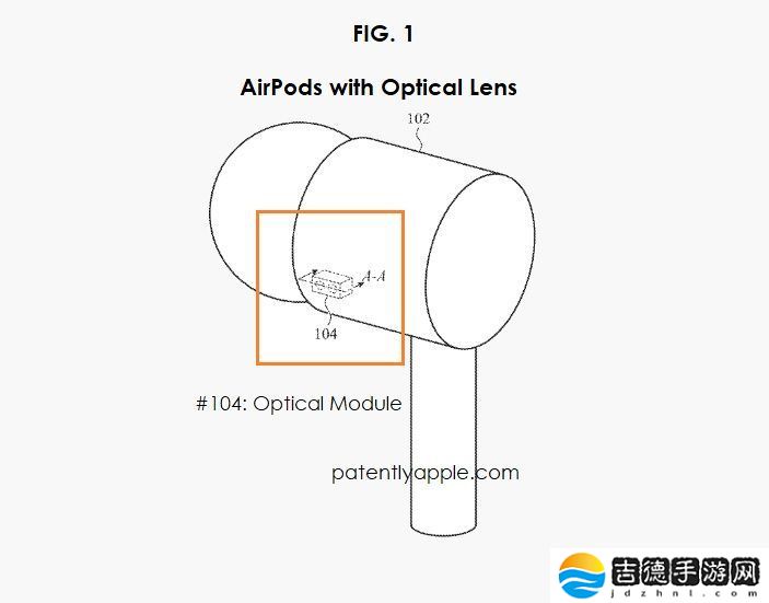 突破音频边界：新专利暗示苹果 AirPods 将配摄像头，进化成能感知环境的智能终端
