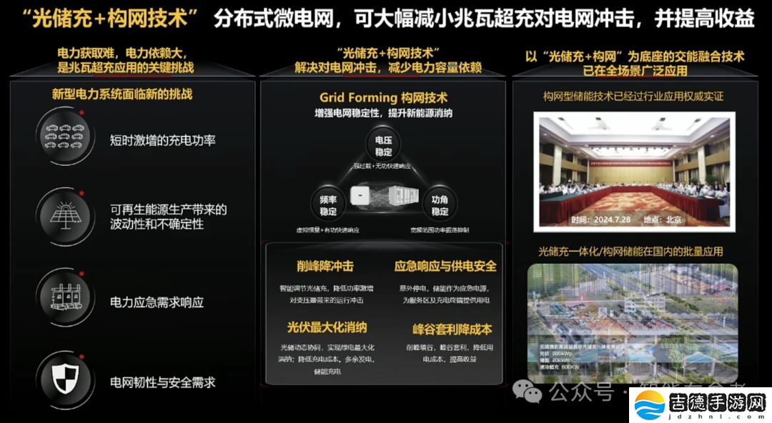 今年车圈大佬见面不互怼了：雷军感慨造车时机好，王传福大谈智驾变革，李斌又把蔚来投入解释了一遍